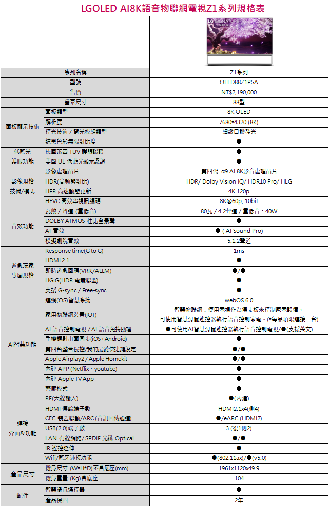 螢幕擷取畫面 2021 07 14 114325 - LG OLED 電視 G1、C1 及 A1 系列機種全新次世代發表