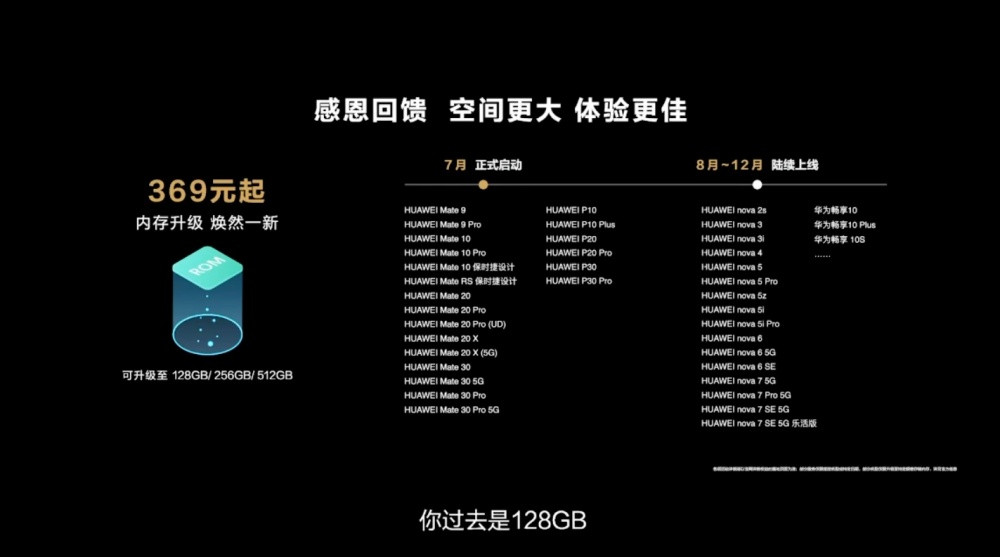 2654d1a3f16bf62d0dc4f91fa3ec9377 - 華為P50確定搭載4G版Snapdragon 888處理器，較晚才會進入市場