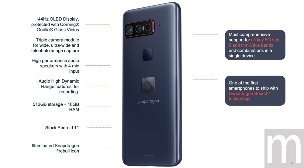 c0e19ce0dbabbc0d17a4f8d4324cc8e3 - Qualcomm 攜手華碩打造 Snapdragon Insiders 手機，詮釋 Snapdragon 處理器所有特色