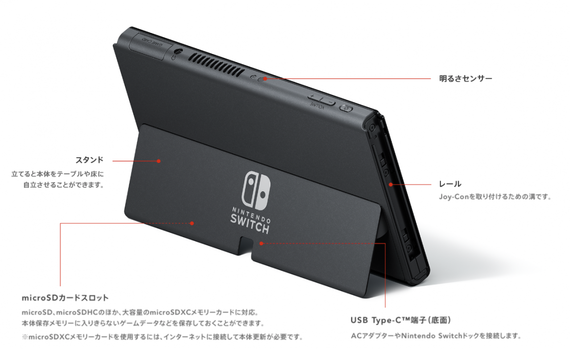 螢幕擷取畫面 2021 07 06 222918 - 搭載 7 吋 OLED 螢幕 新版 Nintendo Switch 正式發表