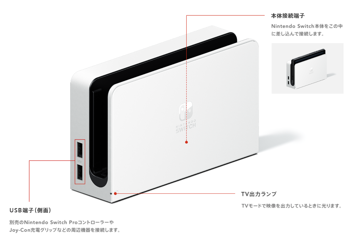 螢幕擷取畫面 2021 07 06 222935 - 搭載 7 吋 OLED 螢幕 新版 Nintendo Switch 正式發表