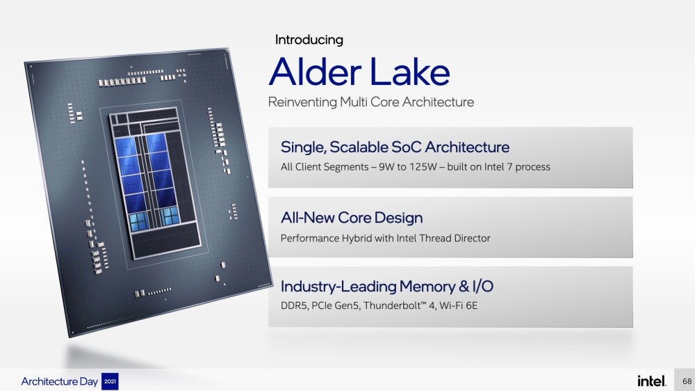 2021 08 19 下午10.13.15 - Intel在架構日透露更多有關「Alder Lake」第12代Core處理器、Xe-HPG高效能顯示設計特性