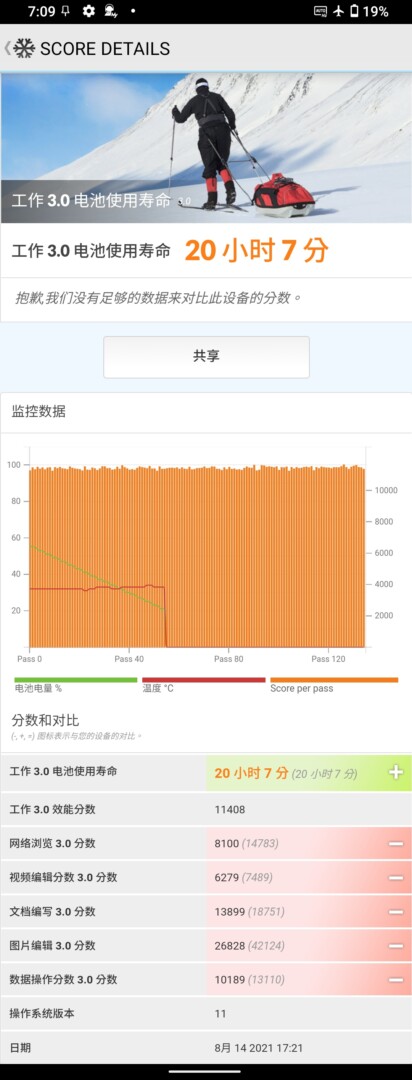 Screenshot 20210814 190922461 - 電競玩家的寶劍：ASUS ROG Phone 5s Pro 強勢開箱