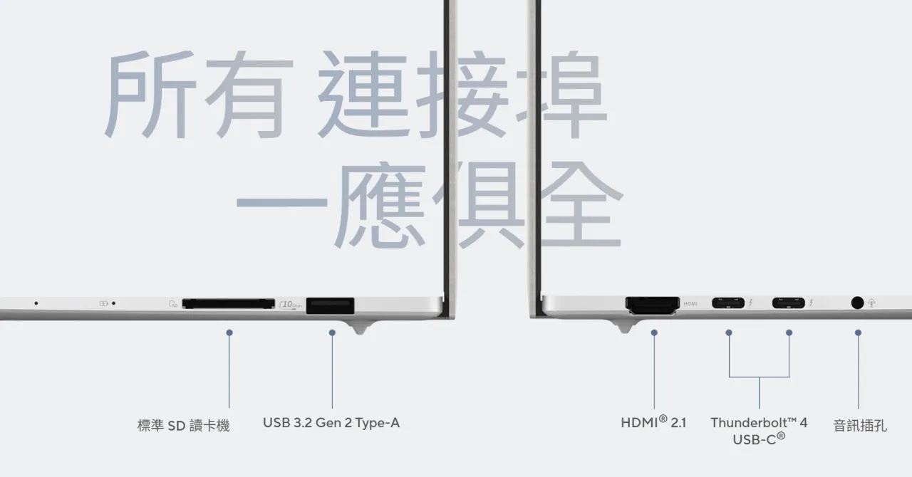 acbd77e643ab02af87b52bafd71aa50b - 開箱|ASUS Zenbook S16 (UX5606) Ultra7-258V