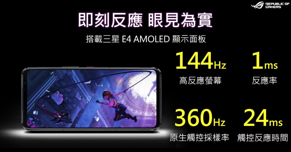 螢幕擷取畫面 2021 08 16 162214 - 地表最強電競手機：ASUS ROG Phone 5s 發表