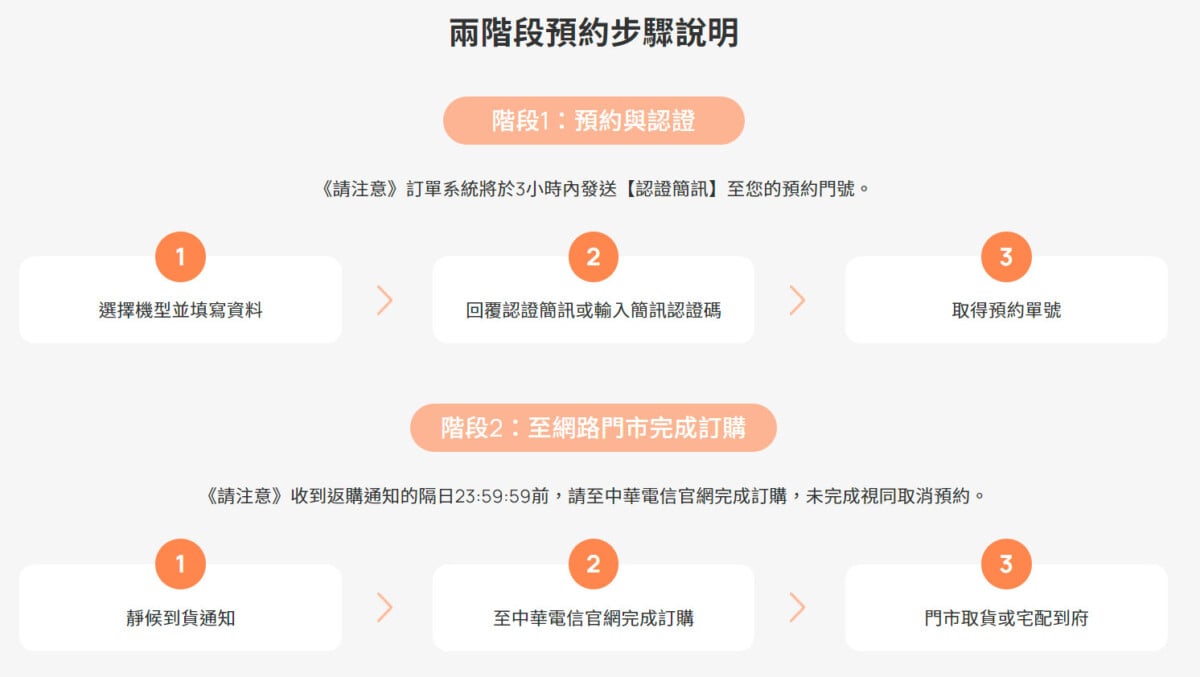 2021 09 15 143345 - 中華電信 9 月 1 6 日提前開放iPhone 13 網路預約