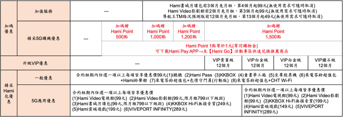 2021 09 23 3.12.17 - Xperia 5 III 新機 9月24日正式到貨 首批預購領機開跑