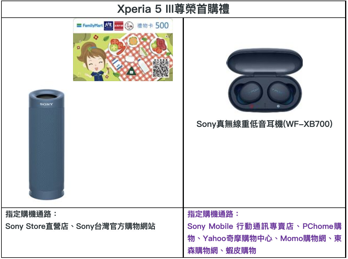 20210907 sony xperia5III 08 - Sony Xperia 5 III 正式登台：預購禮上市時間馬上看