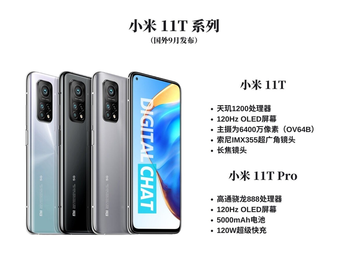 6435232432342432555243 - 小米宣布 9/15 將發表 Xiaomi 11T Pro 手機
