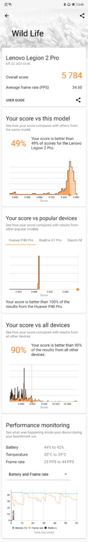 Screenshot 20210823 034530 - 內建主動風扇散熱：Lenovo Legion Phone Duel 2 開箱