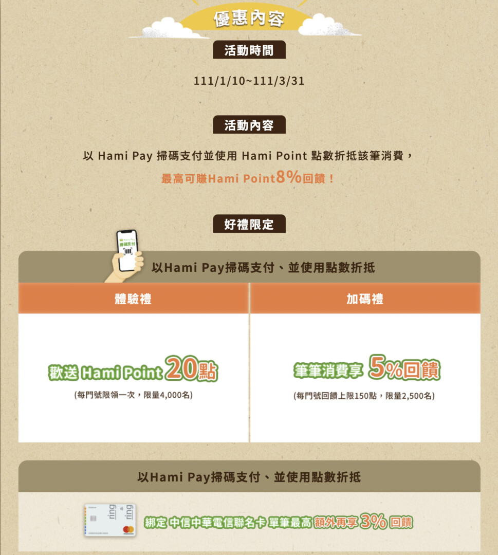 20221112 hami 02 - 中華電信Hami Pay新推掃碼支付點數 最高享8%回饋