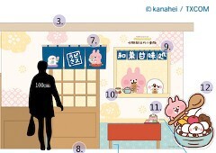 kanahei taipei att 03 - 《卡娜赫拉的小動物和菓甘味処》期間限定店將於大直 ATT「新娛樂動漫特區」登場！