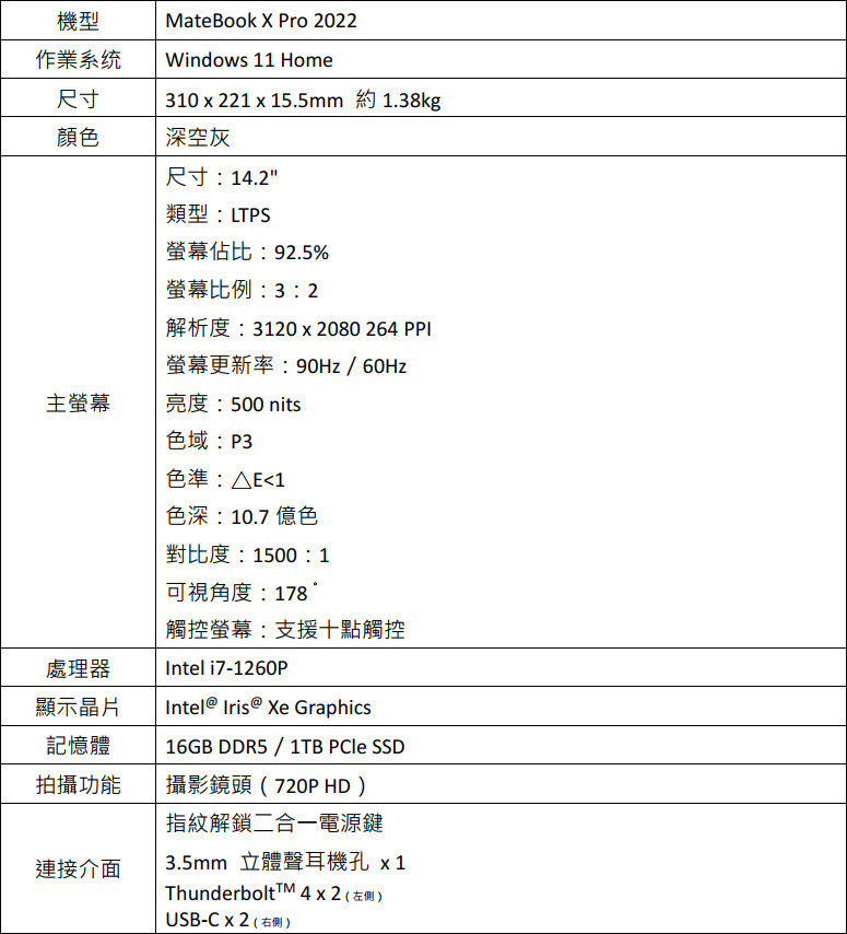 huawei matebook x pro d16 d14 15 - HUAWEI 華為今推出三款 MateBook X Pro、MateBook D16、HUAWEI MateBook D14 筆電