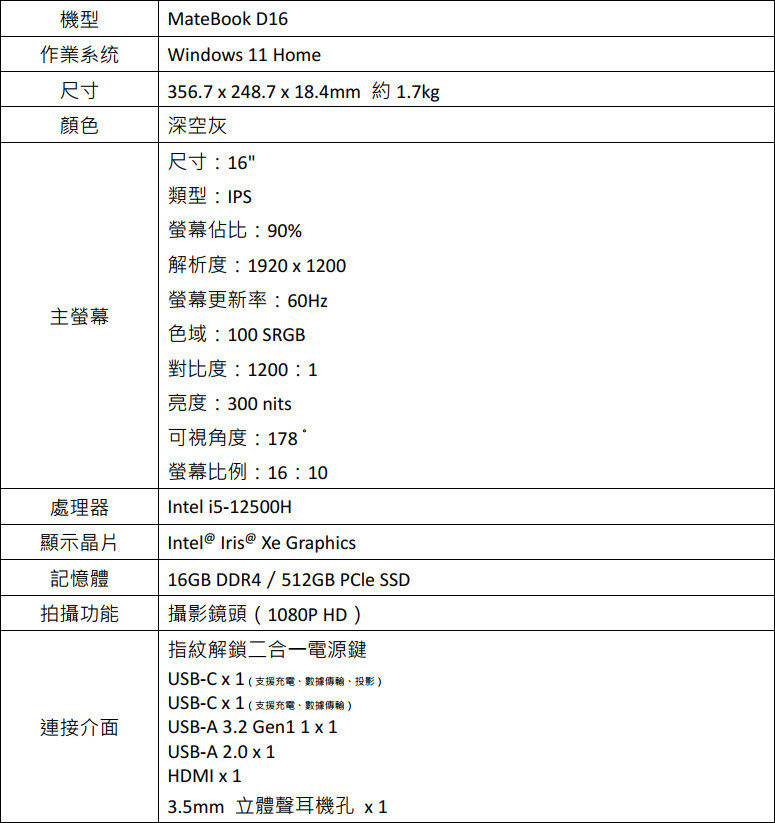 huawei matebook x pro d16 d14 16 - HUAWEI 華為今推出三款 MateBook X Pro、MateBook D16、HUAWEI MateBook D14 筆電