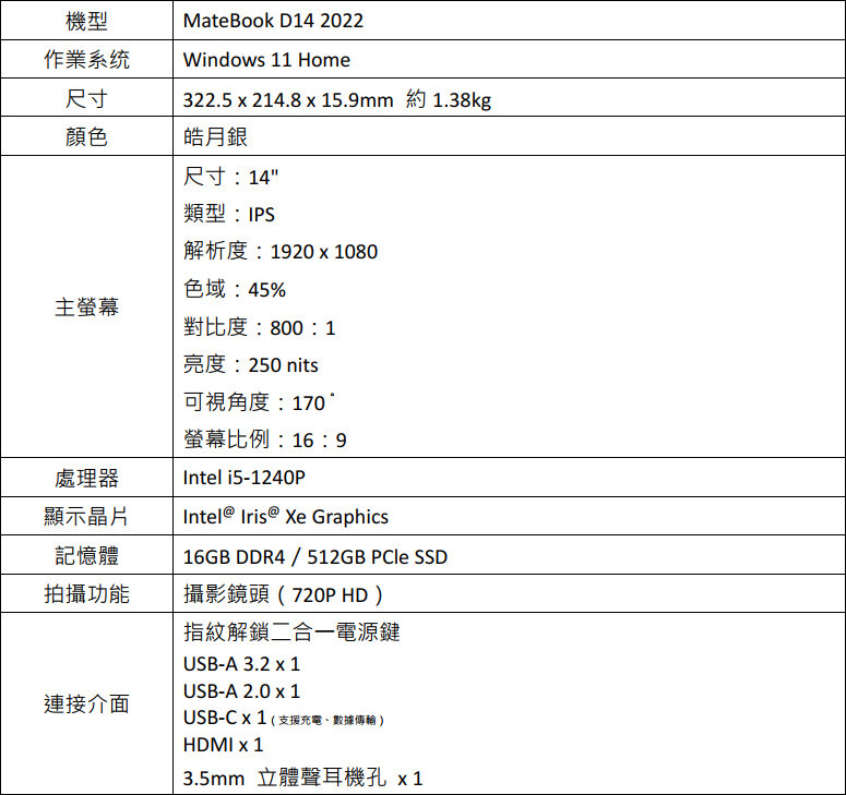 huawei matebook x pro d16 d14 17 - HUAWEI 華為今推出三款 MateBook X Pro、MateBook D16、HUAWEI MateBook D14 筆電