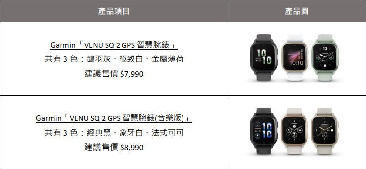 garmin venu sq 2 gps 06 - Garmin VENU SQ 2 GPS 智慧腕錶 電力提升高達83% 登場上市