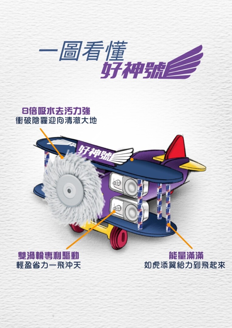 supamop news 0914 06 - 好神拖全新「省力雙渦輪旋轉拖把｣新品即日上市