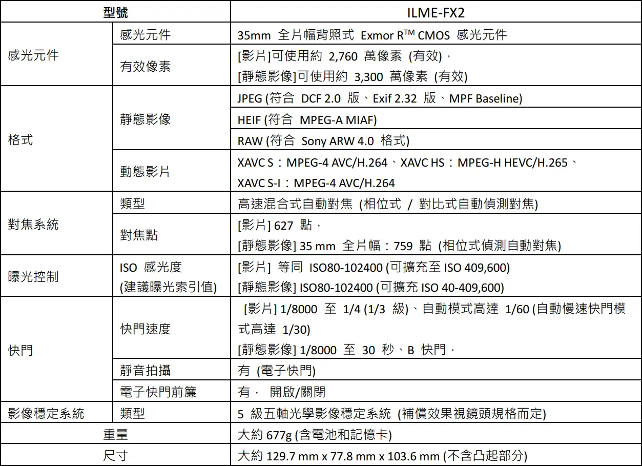 44e9c8efda78e0b1e3d46b7acc0f3e5d - Sony FX2 全片幅電影機登場!動靜雙棲新機為影像創作開啟無限可能