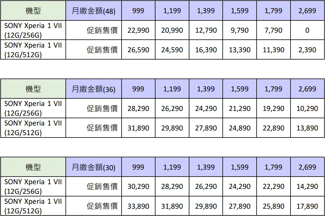 782ea8209e46bc3d063a2b374f4a9051 - Xperia 1 VII 正式登台!Sony 三大黑科技集結,旗艦新機限時早鳥優惠開跑