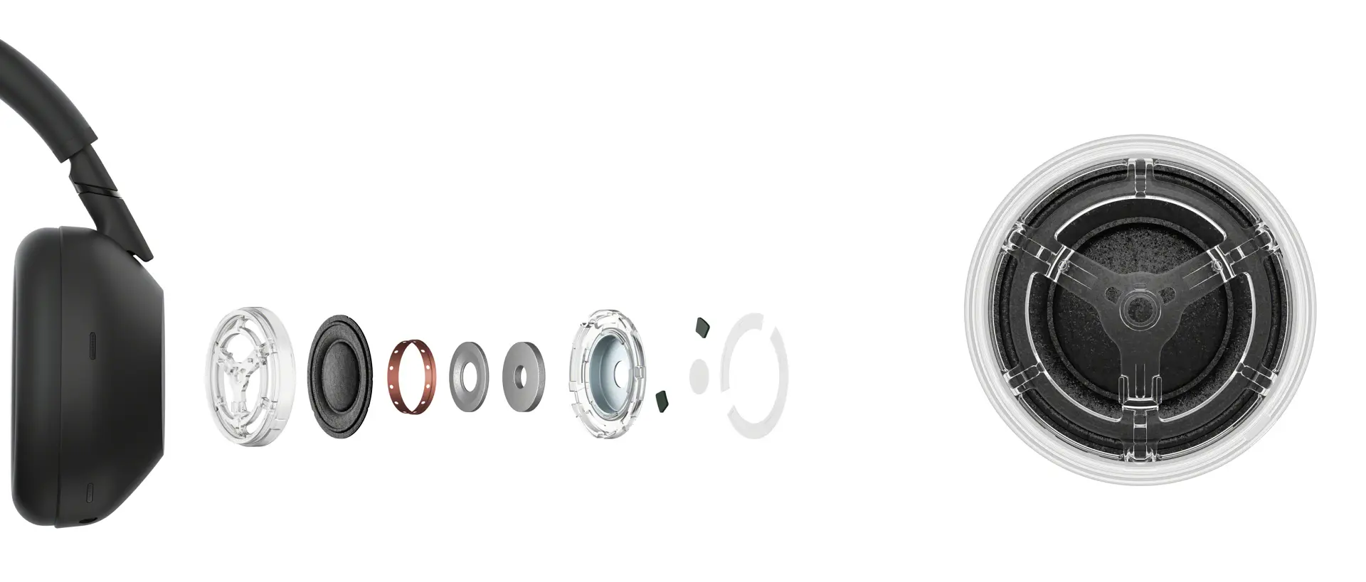 a5a2e9cd70c58c3b3dd669b1507a9c1e - Sony WH-1000XM6 登場:新一代旗艦降噪耳機,7 倍運算力革新沉靜聆聽體驗