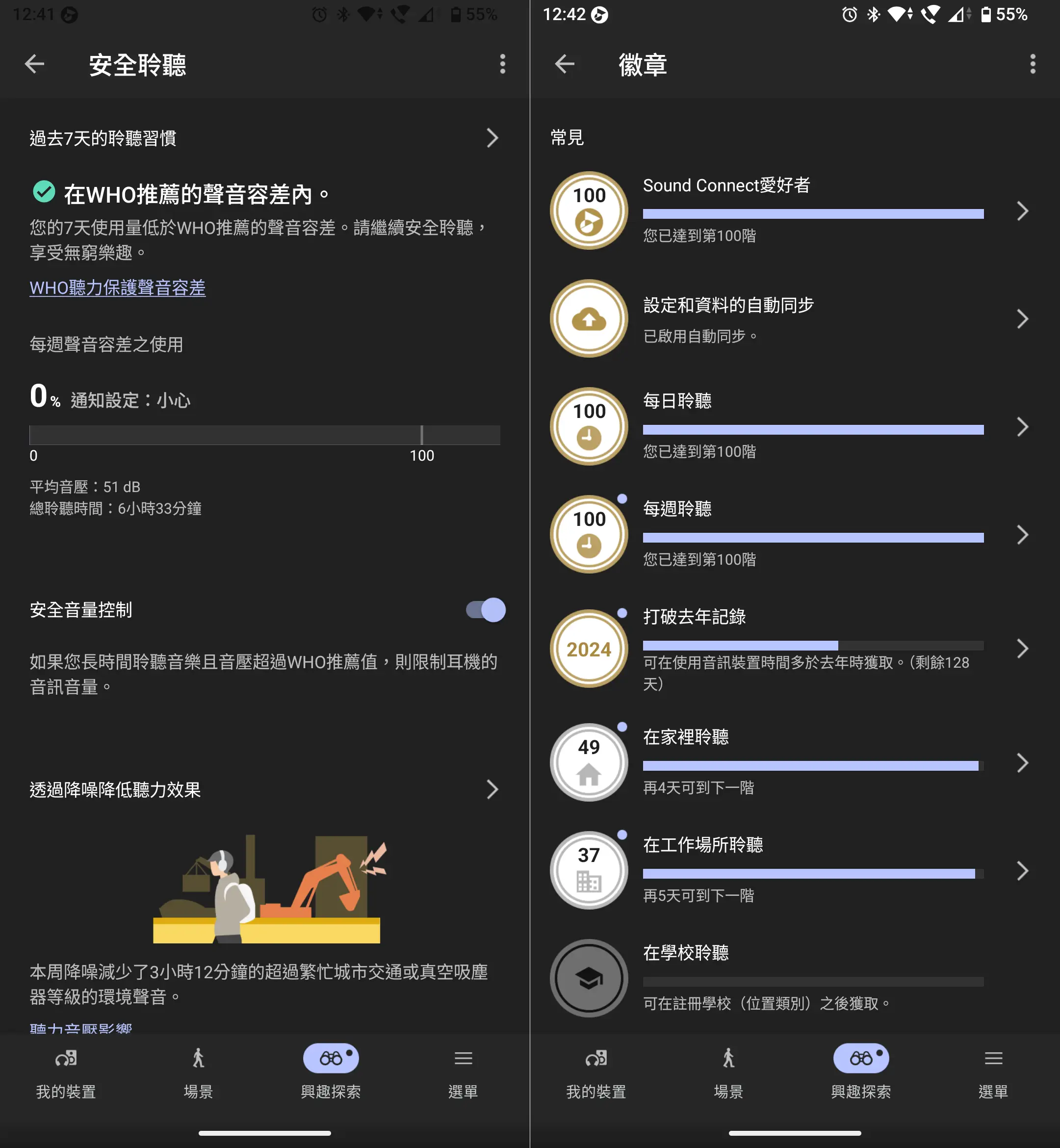 8be16e8198ceebb265e0a9eea69645d8 - 評測|六邊形戰士的最佳選擇 WH-1000XM6